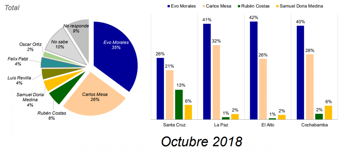 encuesta_ciesmori1.png