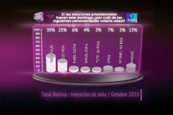 encuesta_ipsos_26-oct.jpg