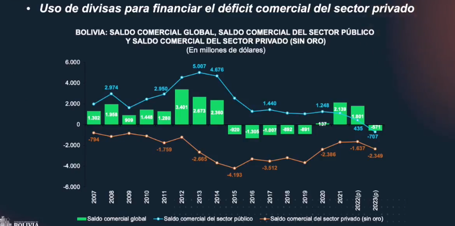 exposicion_arce_gas_sept24.6.png