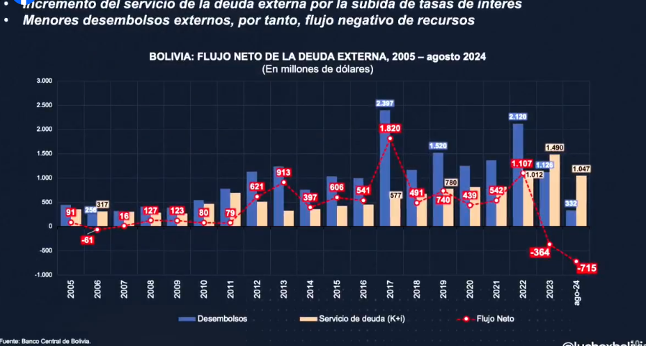 exposicion_arce_gas_sept24.7.png