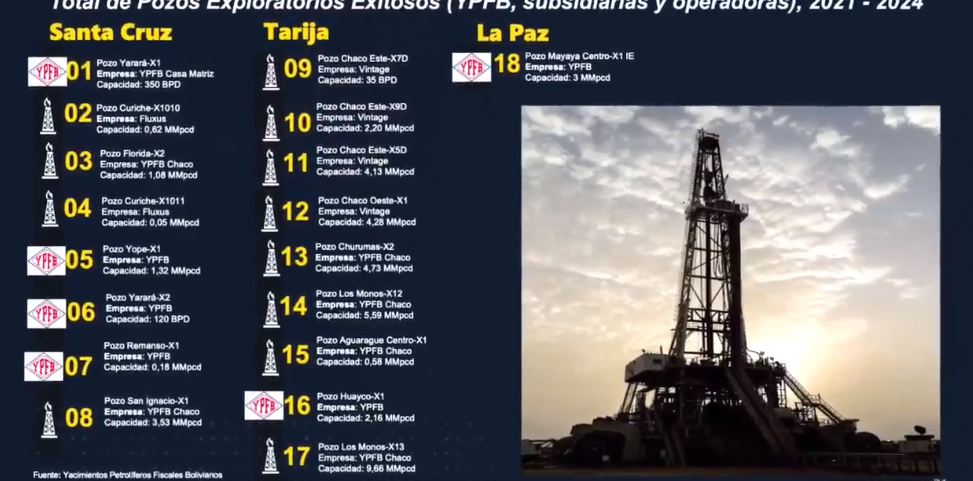 exposicion_arce_gas_sept24.9.png