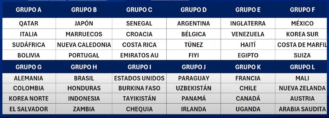 grupos_mundial_sub17_25.jpg