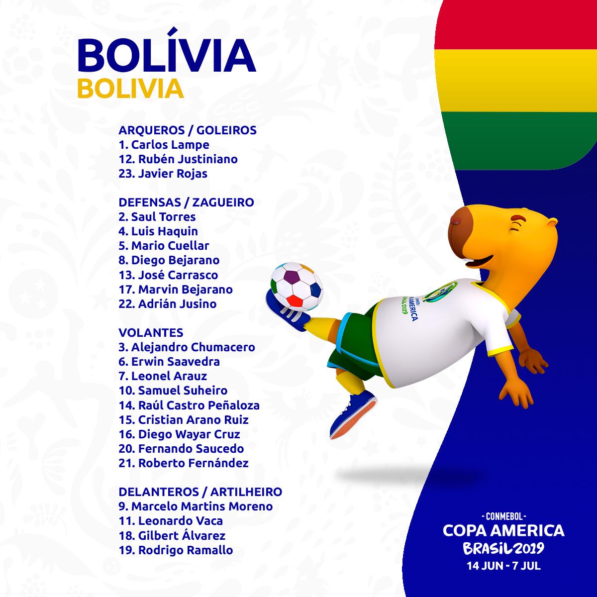 lista_bolivia_copa_america_conmebol.jpg
