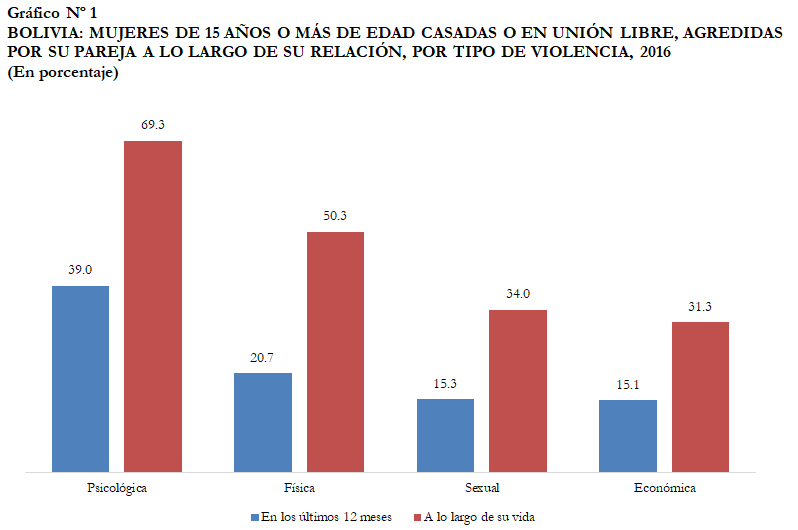 mujeresyviolencia 01.png