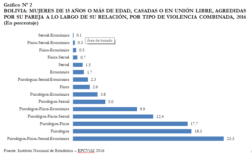 mujeresyviolencia 02.png