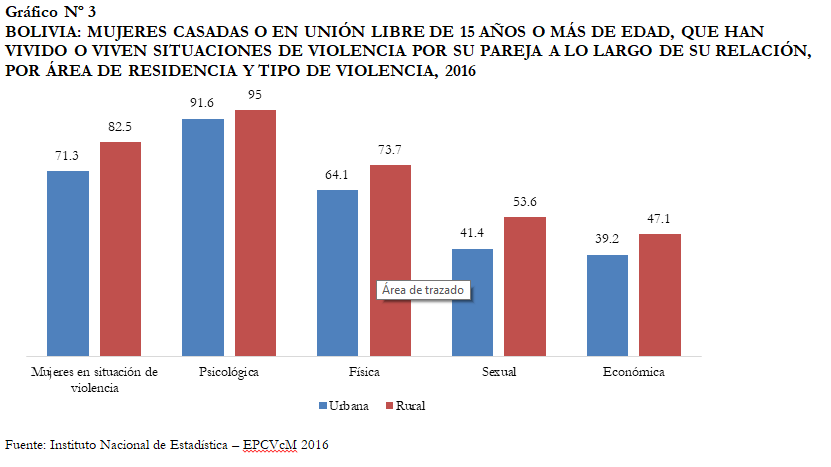 mujeresyviolencia 03.png