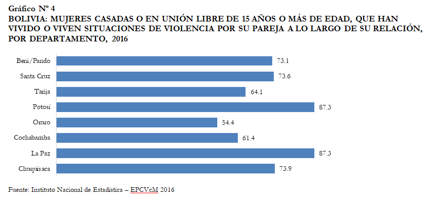 mujeresyviolencia 04.png