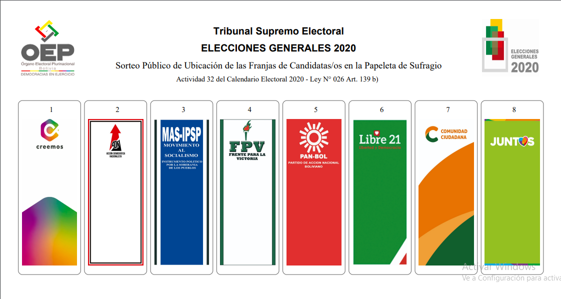 papeleta2020.1.png