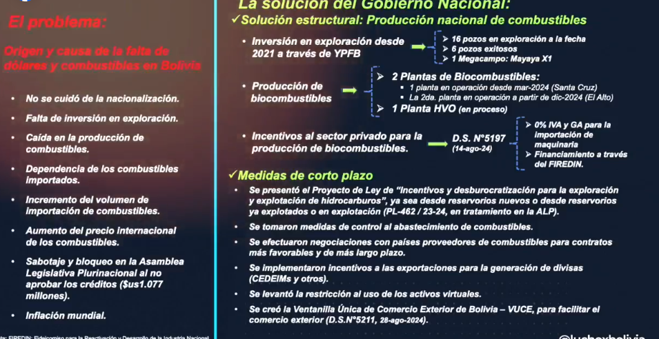 resumen_exposicion_arce-setp24.png