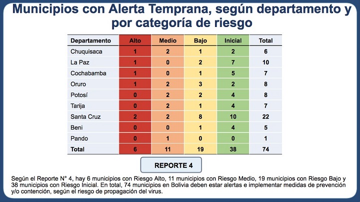 tabla_nuevo_indice-25dic_0.jpg
