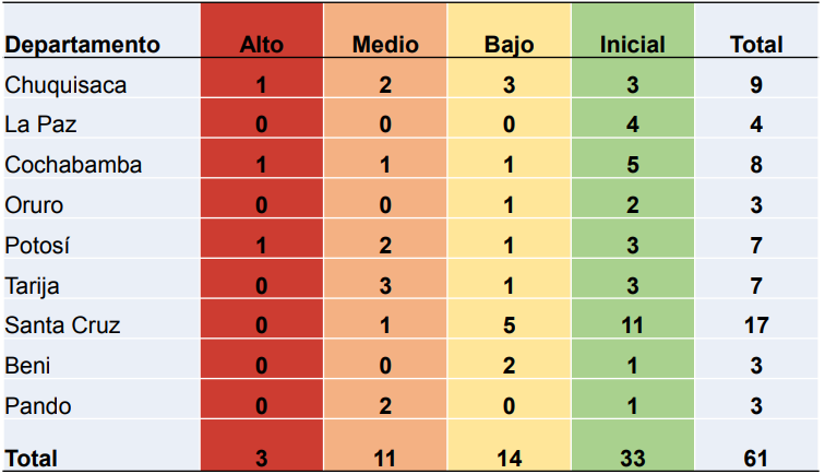 tabla_nuevo_indice-4dic.png