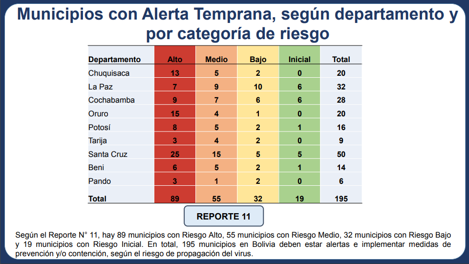 tabla_nuevo_indice_10febrero.png