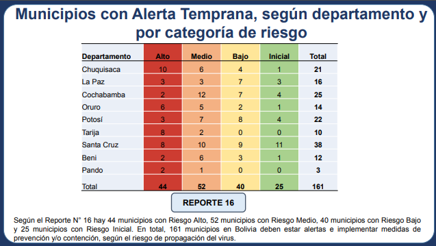 tabla_nuevo_indice_17mar.png