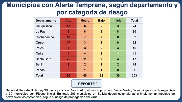 tabla_nuevo_indice_27_ene.jpg