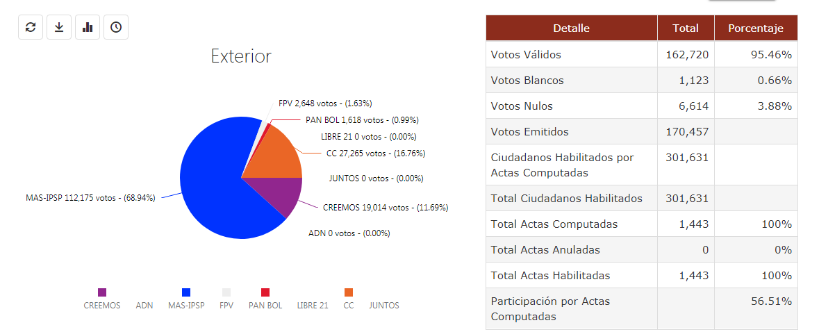torta_completa_exterior.png