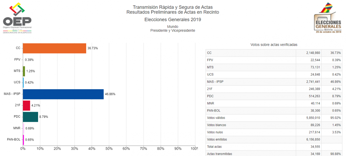 trep95%_1.png