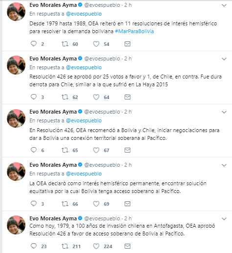 tweets_evo_chile_oea.png
