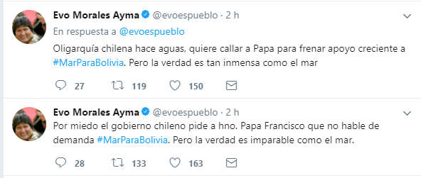 tweets_evo_papa_chile.png