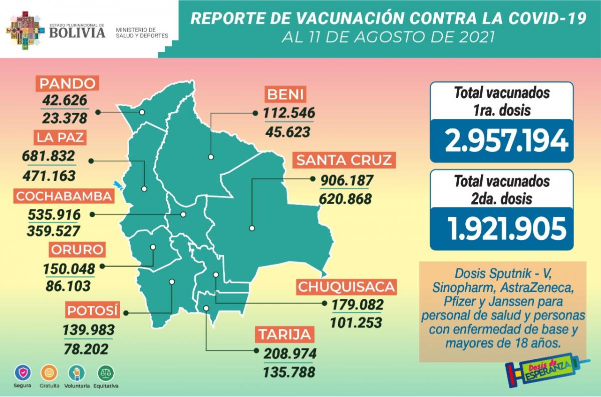 vacuna_11agosto.jpg