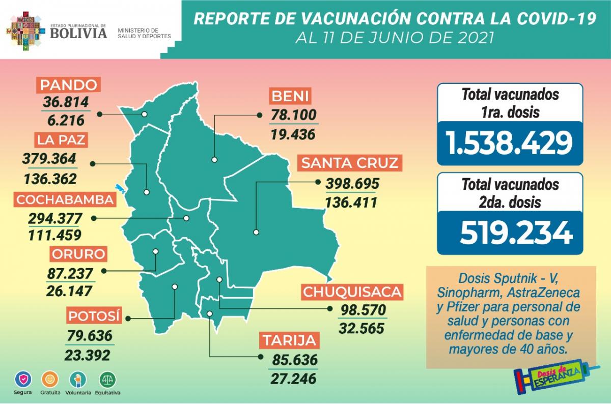 vacuna_11junio.jpg