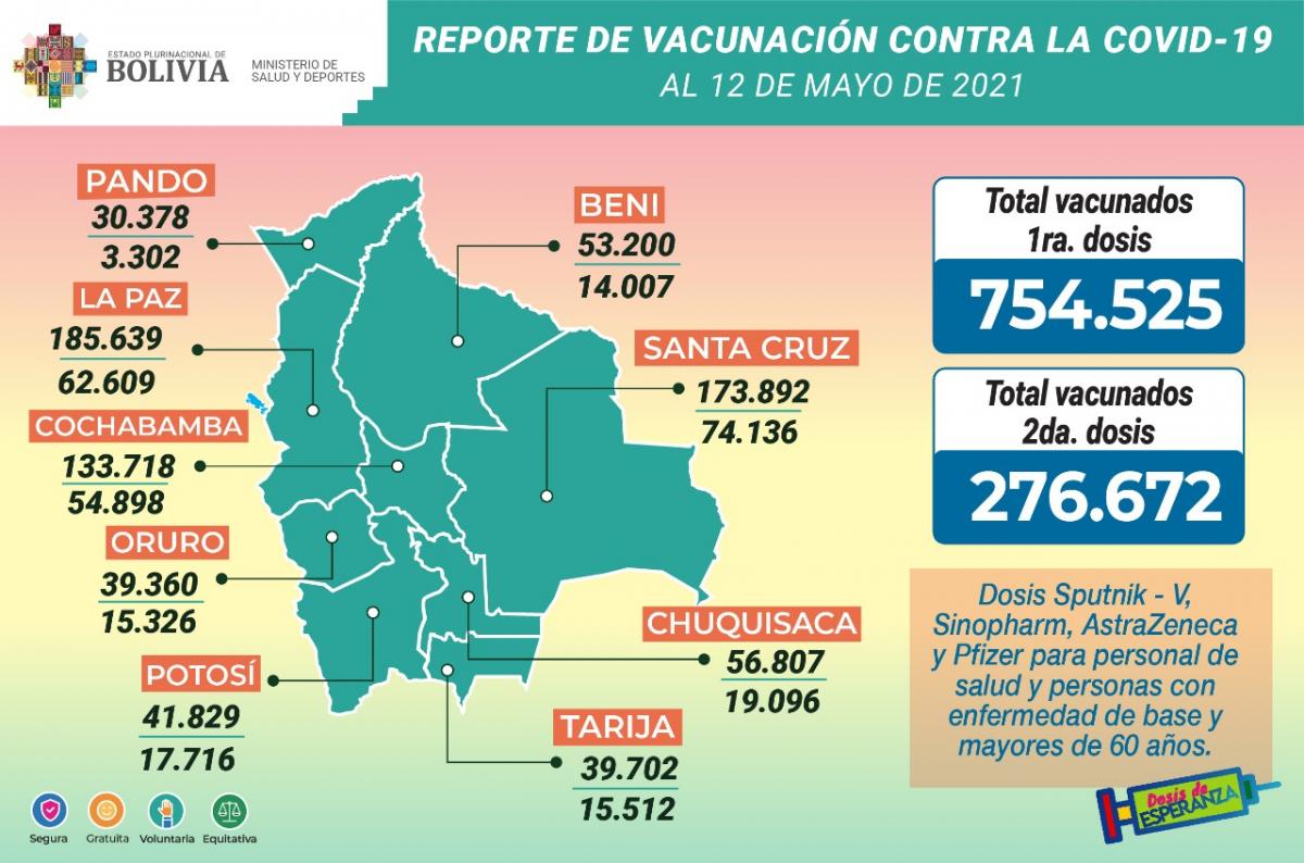 vacuna_12mayo.jpg