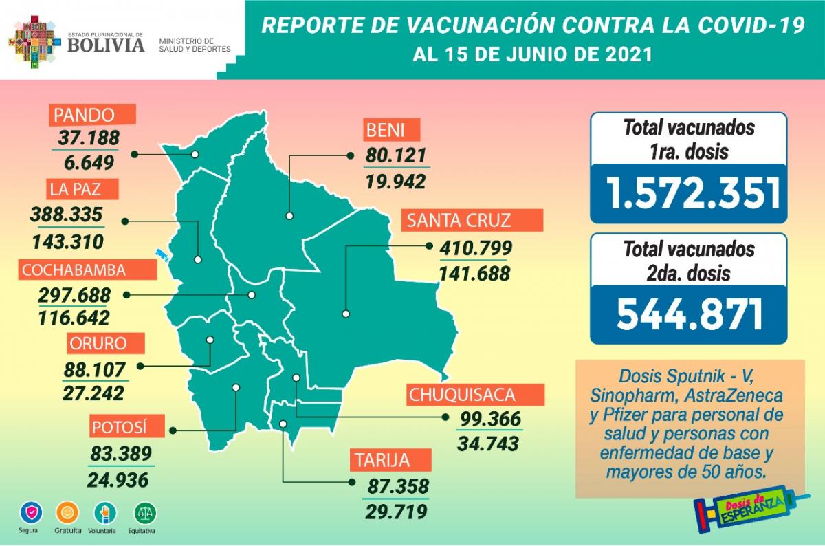 vacuna_15junio.jpg