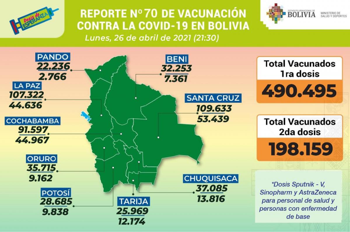 vacuna_26abril.jpg