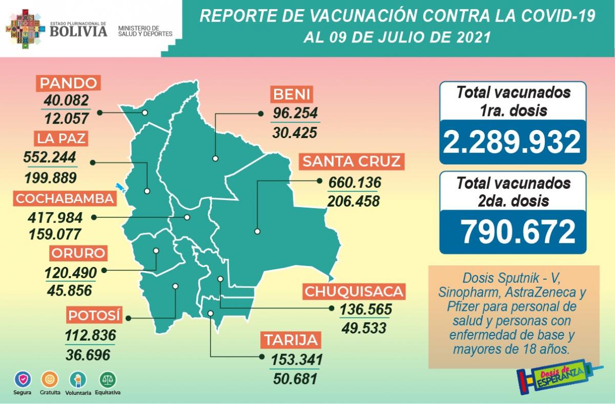 vacunas_9julio.jpg