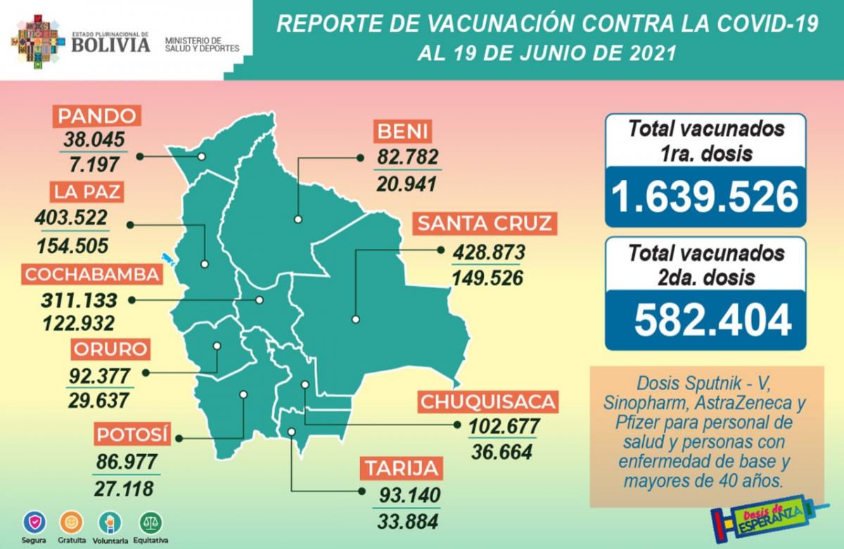 vacuns_19junio.jpg